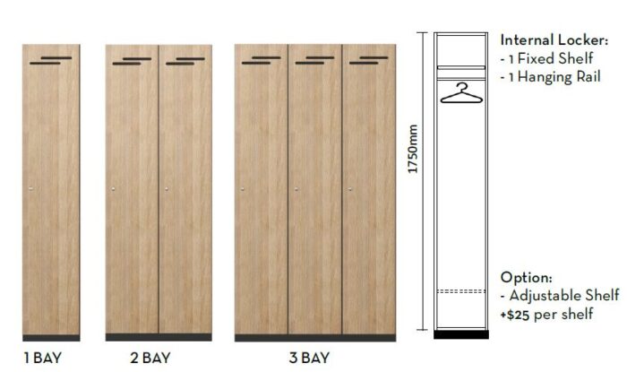 DD 1 Door Lockers